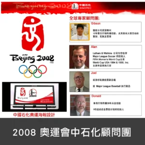 2008奧運會中石化顧問團​